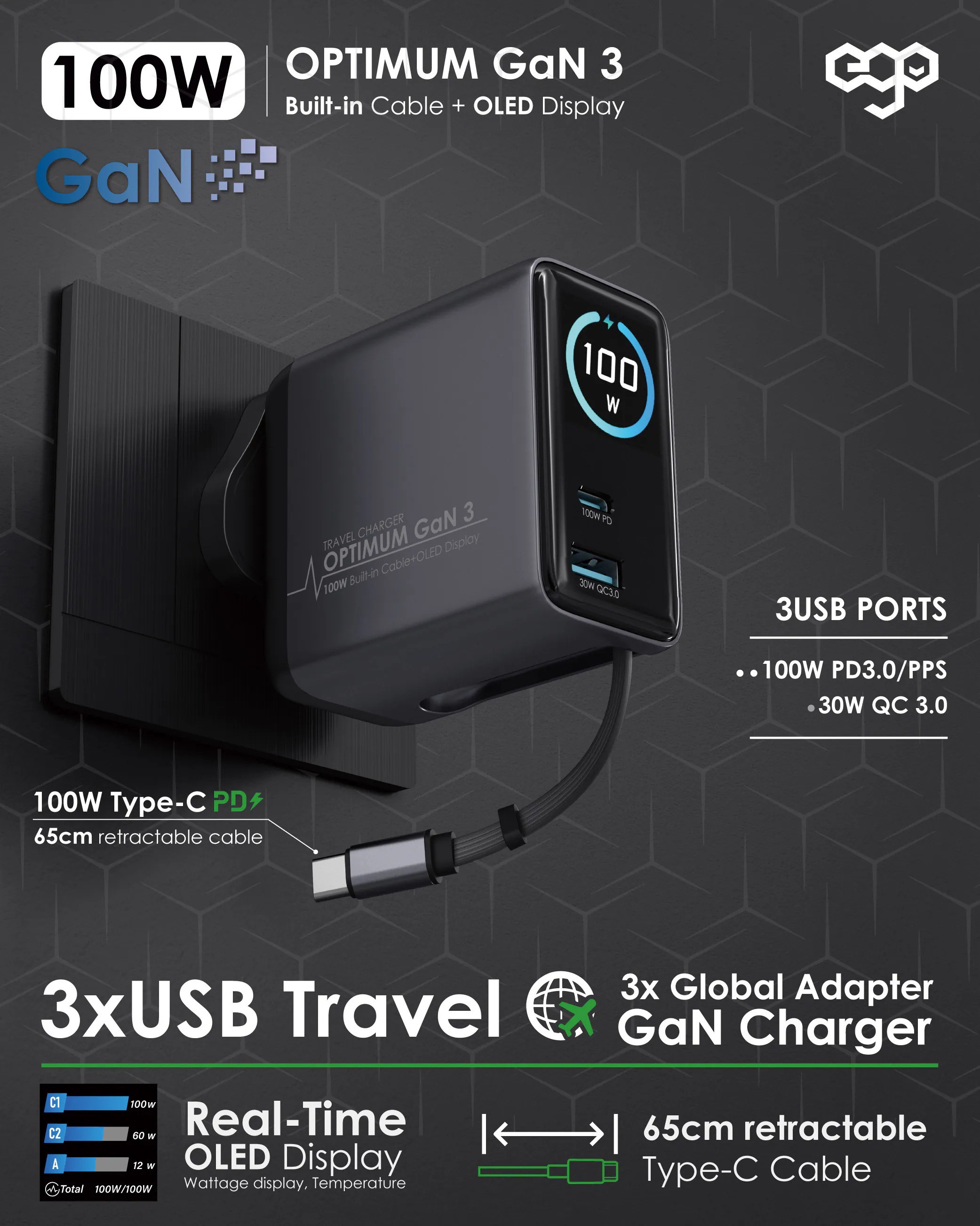 EGO 100W OPTIMUM GaN3 旅行充 [2色選擇]