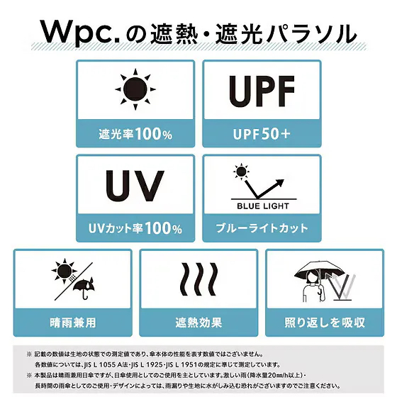 日本wpc x Sanrio Kuromi / Cinnamoroll 玉桂狗 / 布甸狗 水彩花卉圖案 防曬UV 完全遮光 晴雨兼用 縮骨遮短雨傘