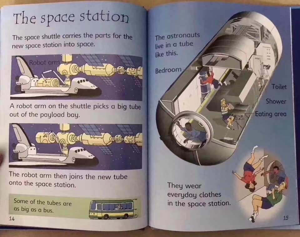 Usborne Beginners Science 初探科學 兒童科普讀物｜10 books｜英文科普知識繪本 STEM