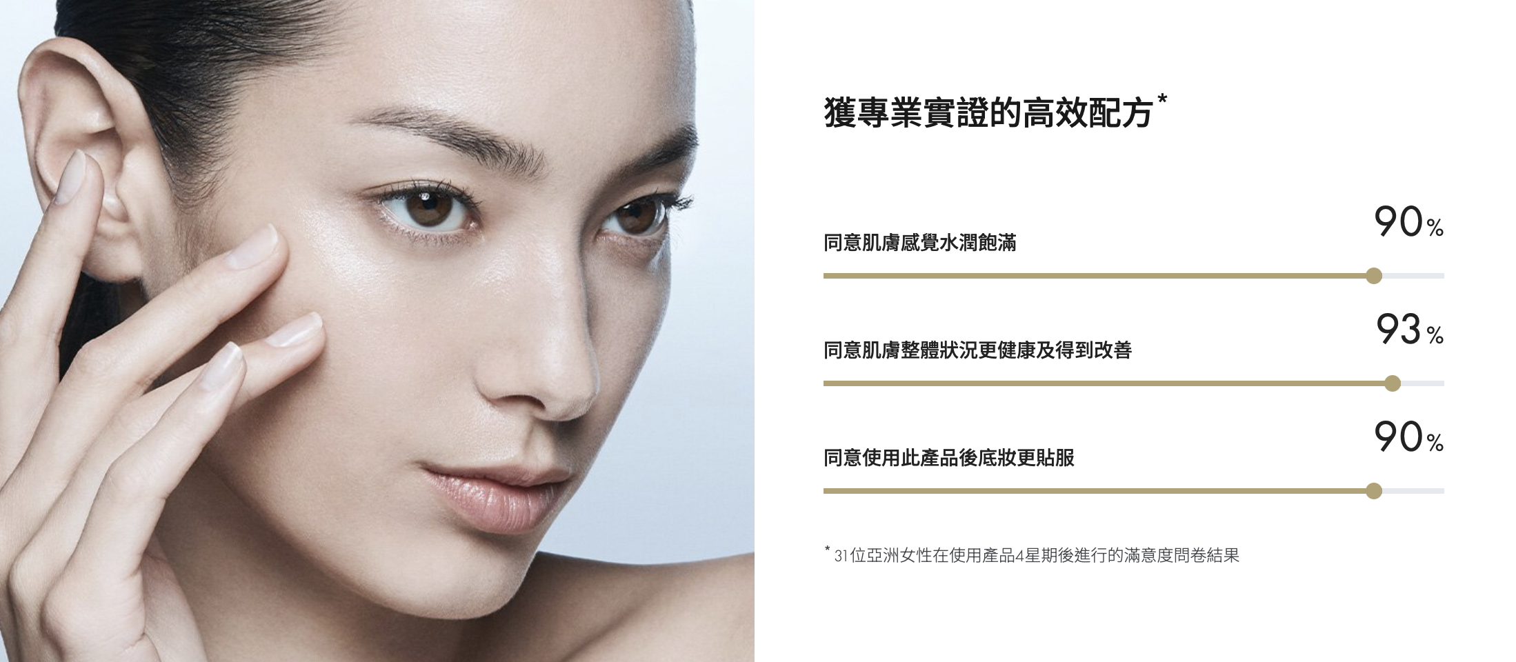 AP BEAUTY M.D. 充盈亮顏精華水 Firming & Radiance Plumping Lotion 150ml