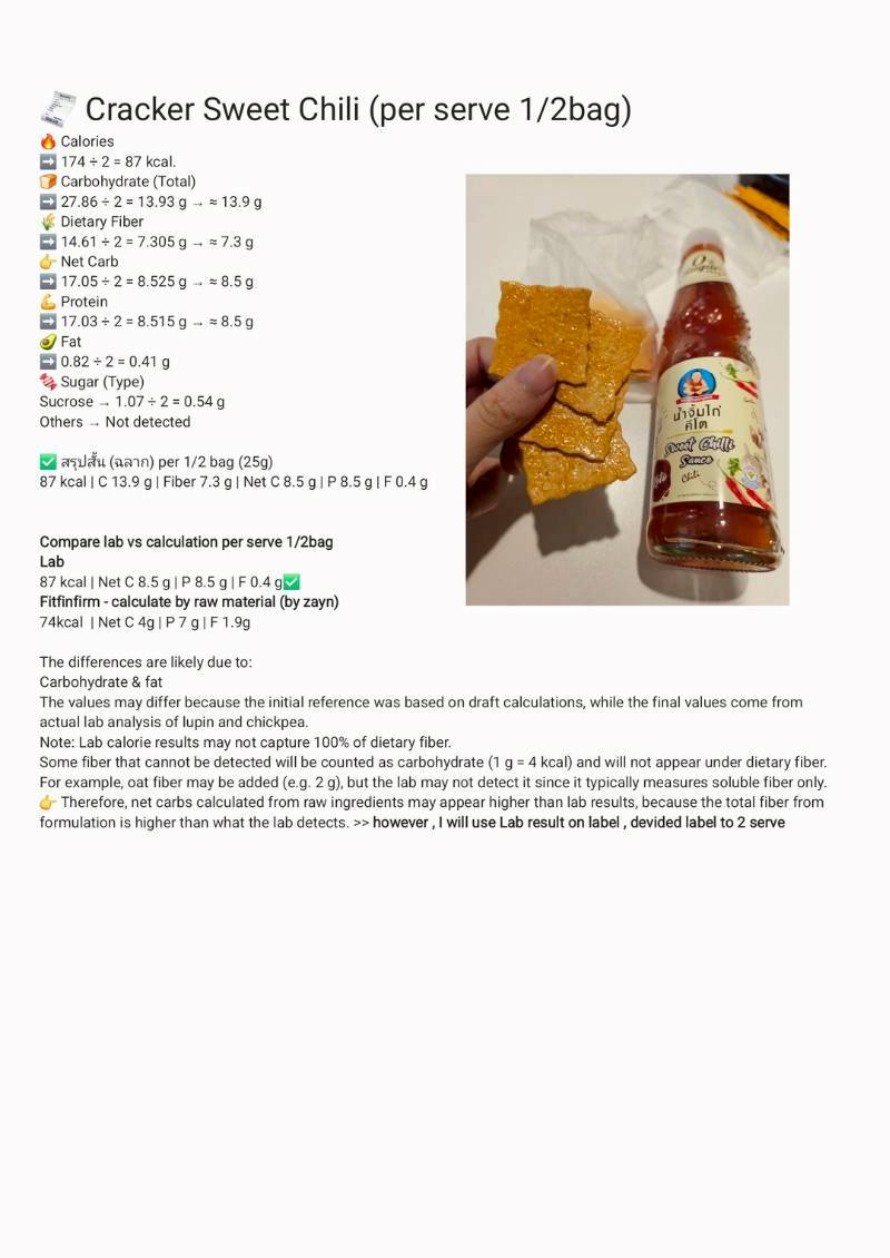 [BC]Protein cracker