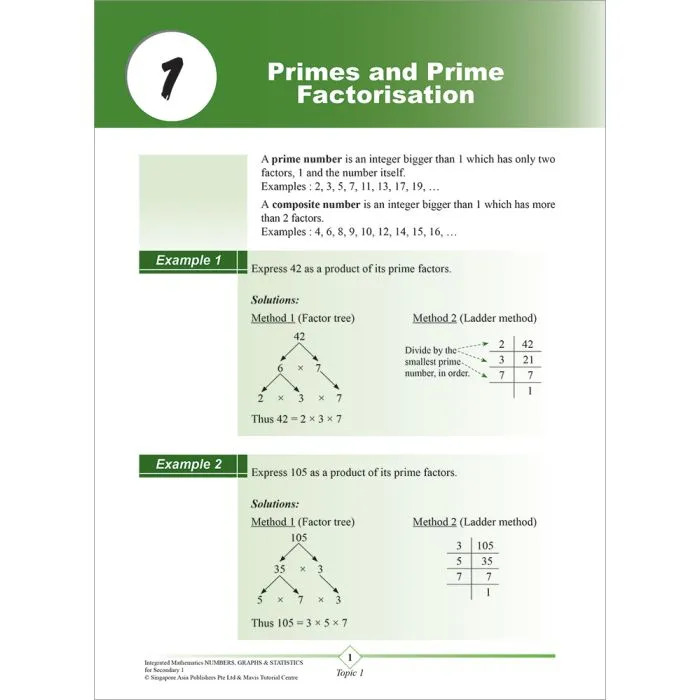 Secondary 1 Integrated Mathematics Numbers, Graphs & Statistics [G3 and IP]