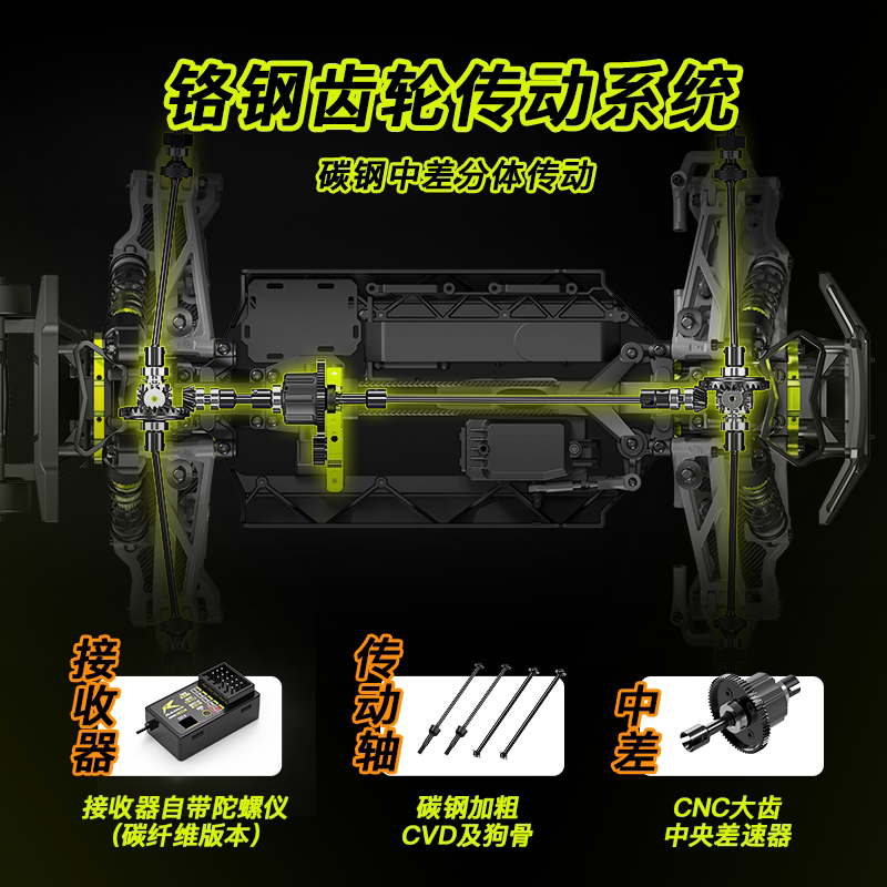 全新 Rlaarlo MINI 1:10 RZ001B-C Carbon Fiber Brushless Monster Truck V2 | 雷拉洛 無刷大腳車 | 2.4Ghz 遙控車 | 碳纖版 | 60 ~ 80KM/H