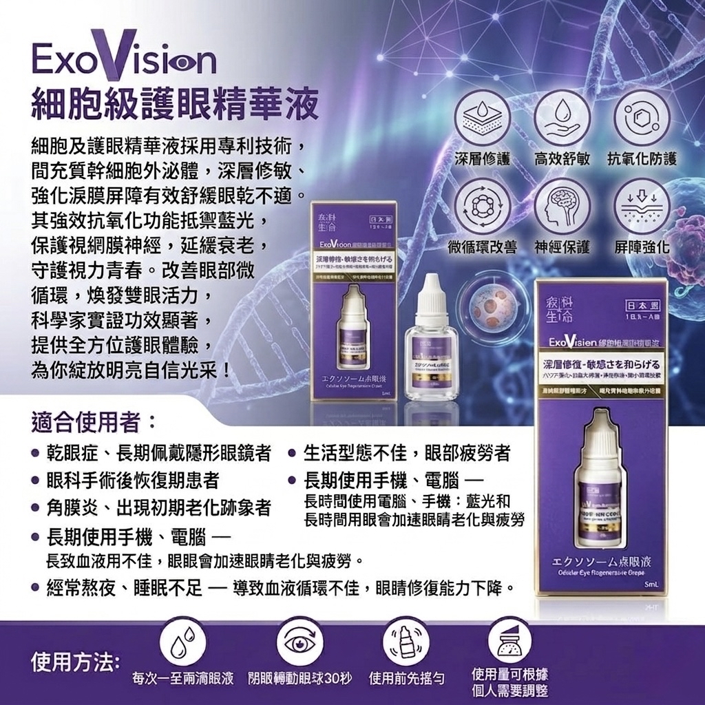 [訂購7-14天] ExoVision細胞級護眼精華液 5ml (三支包郵）