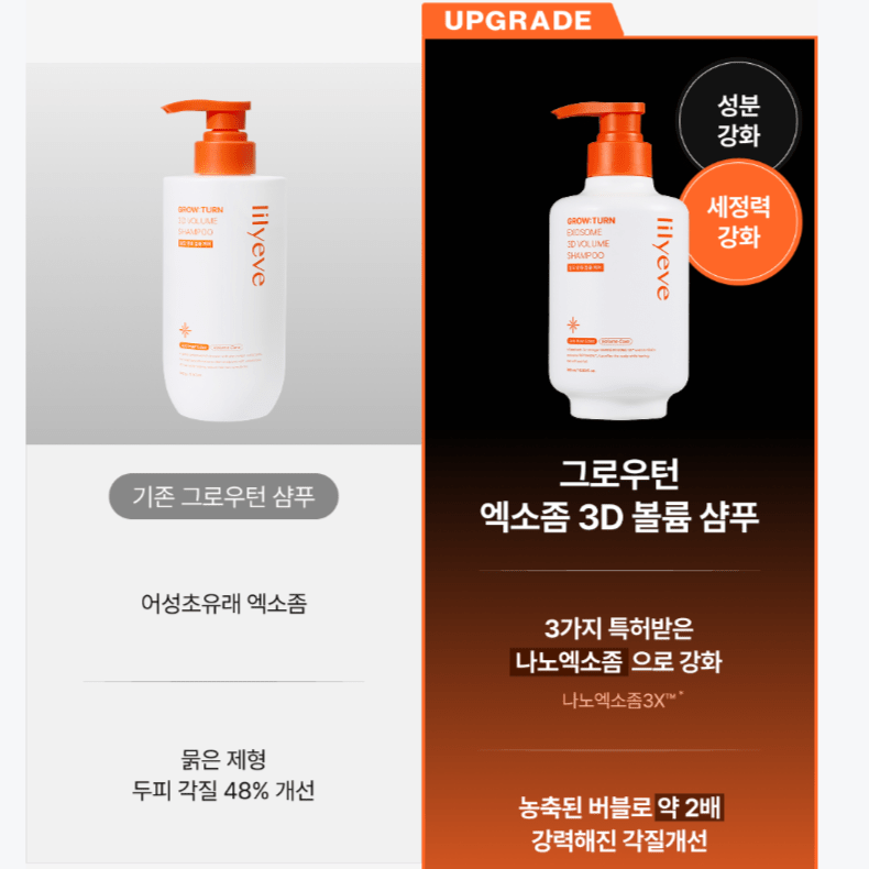 韓國Lilyeve 防脫育髮外泌體3D豐盈洗髮露500ml (升級版)  [預計9月上旬出貨]