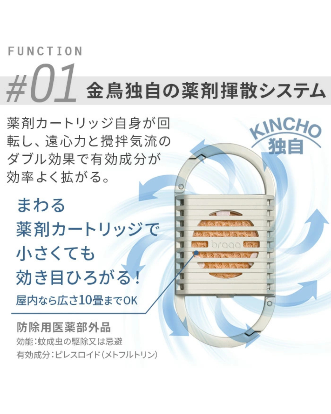 日本代購【 2026新色 日本直送 金鳥 KINCHO × braaa canox 可掛扣・便攜 電池式蚊機 |  Portable, Clip‑On Battery‑Powered Mosquito Repellent Device 】