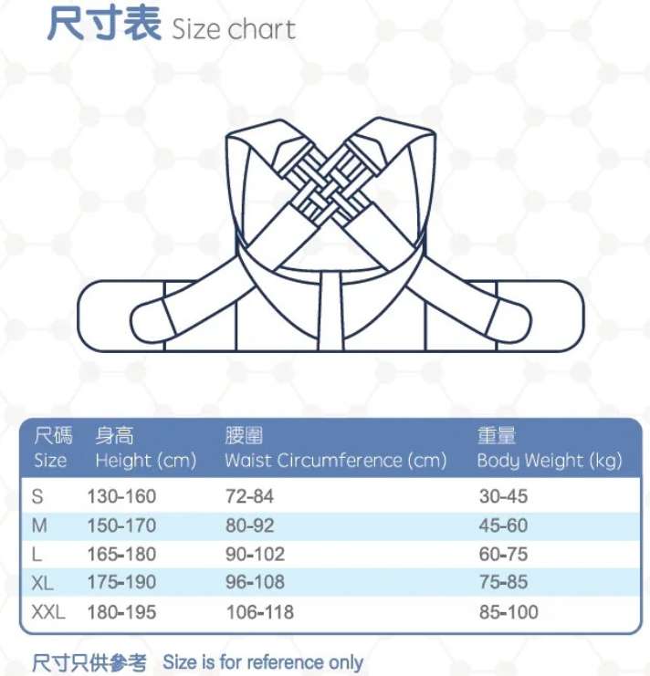 【優舒保】 負離子矯型馬甲