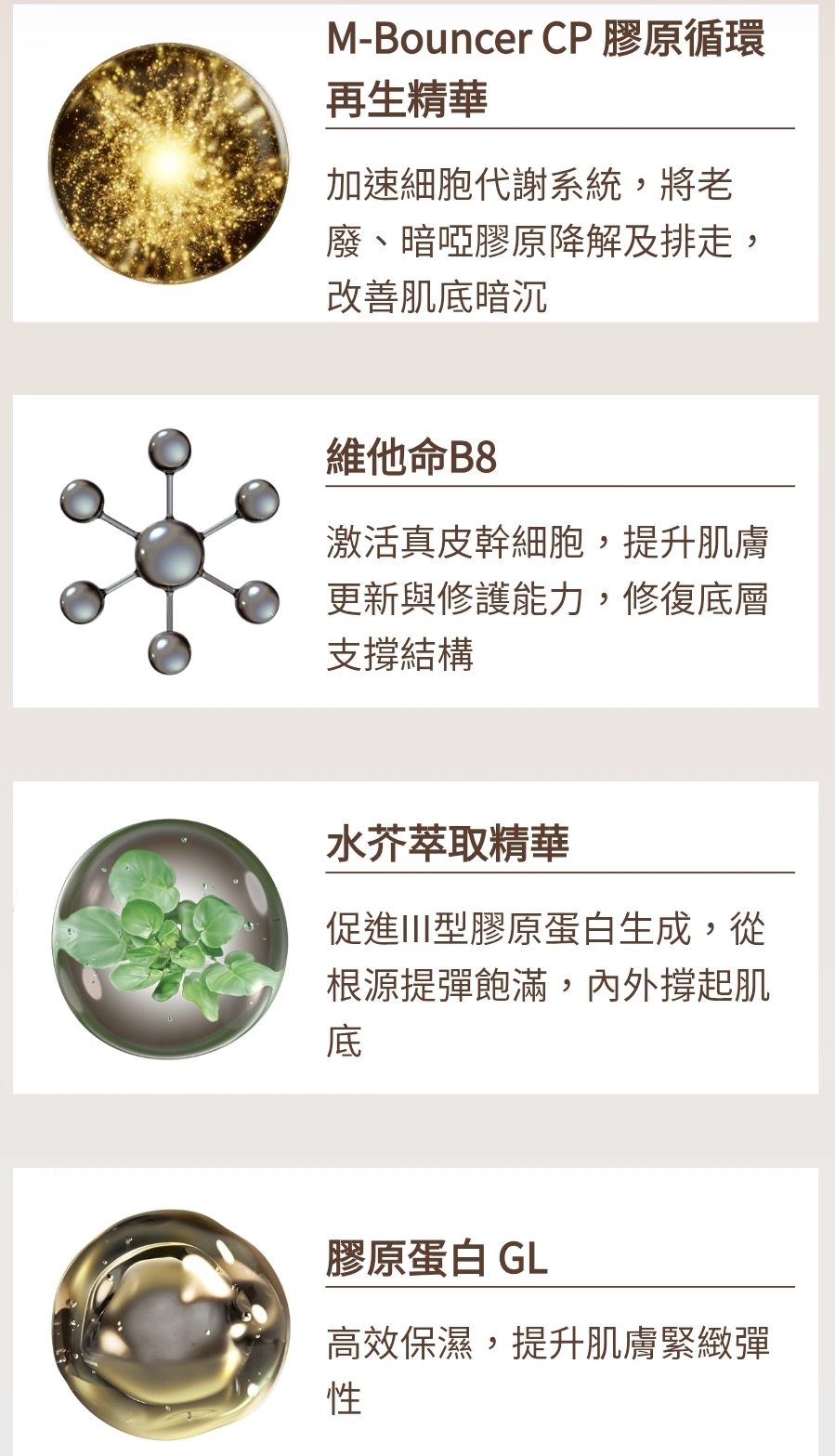 日本Shiseido Elixir 膠原提亮妝前防曬底霜 SPF50+ PA++++ 35g 最新杏桃色