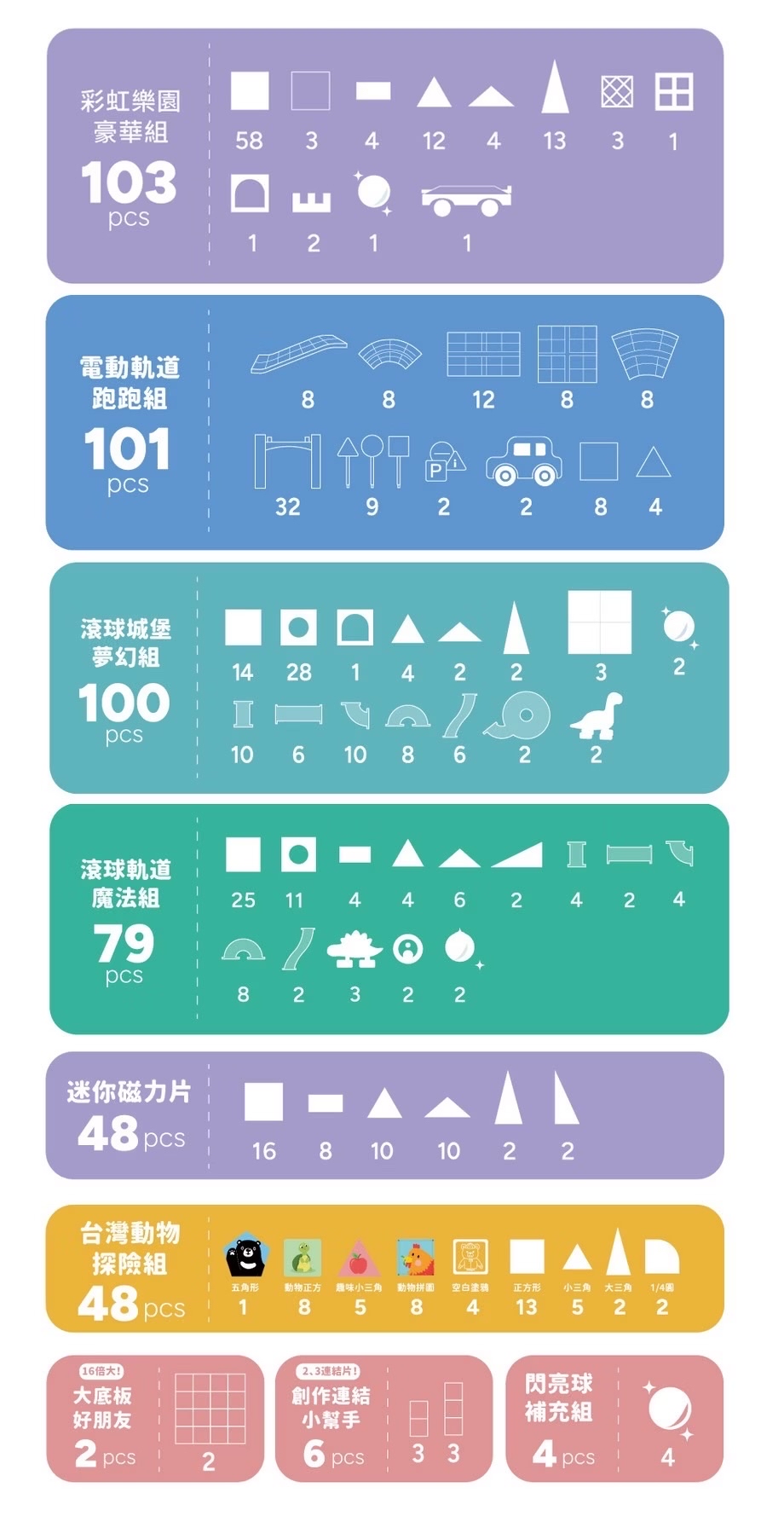 Mamayo磁力片-大底板好朋友(2pcs) Jumbo Base Plate Set