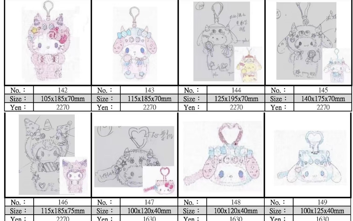 4月新品預訂｜Sanrio 怪獸系列商品 