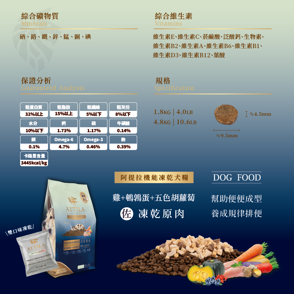 阿提拉凍乾機能無穀狗糧 (雞＋鵪鶉蛋＋五色胡蘿蔔) 