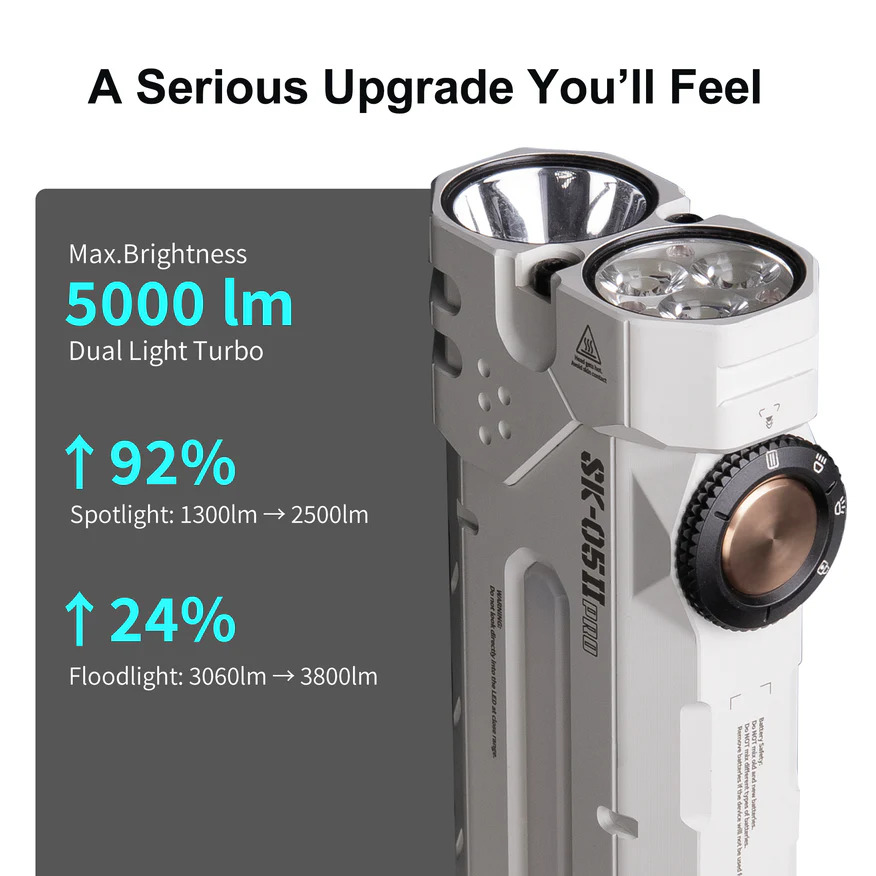 Loop Gear SK05 PRO II 第二代   扁平 LED 手電筒