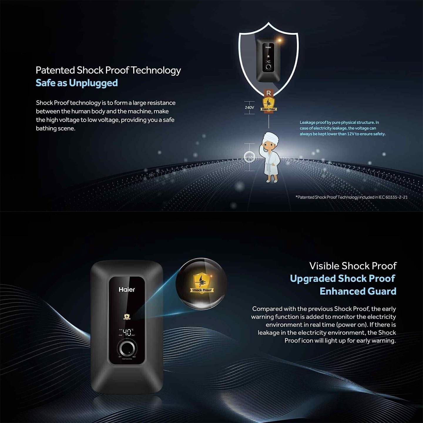 Haier 4.2kW DC Pump Water Heater Black (EI42E-KP3B)