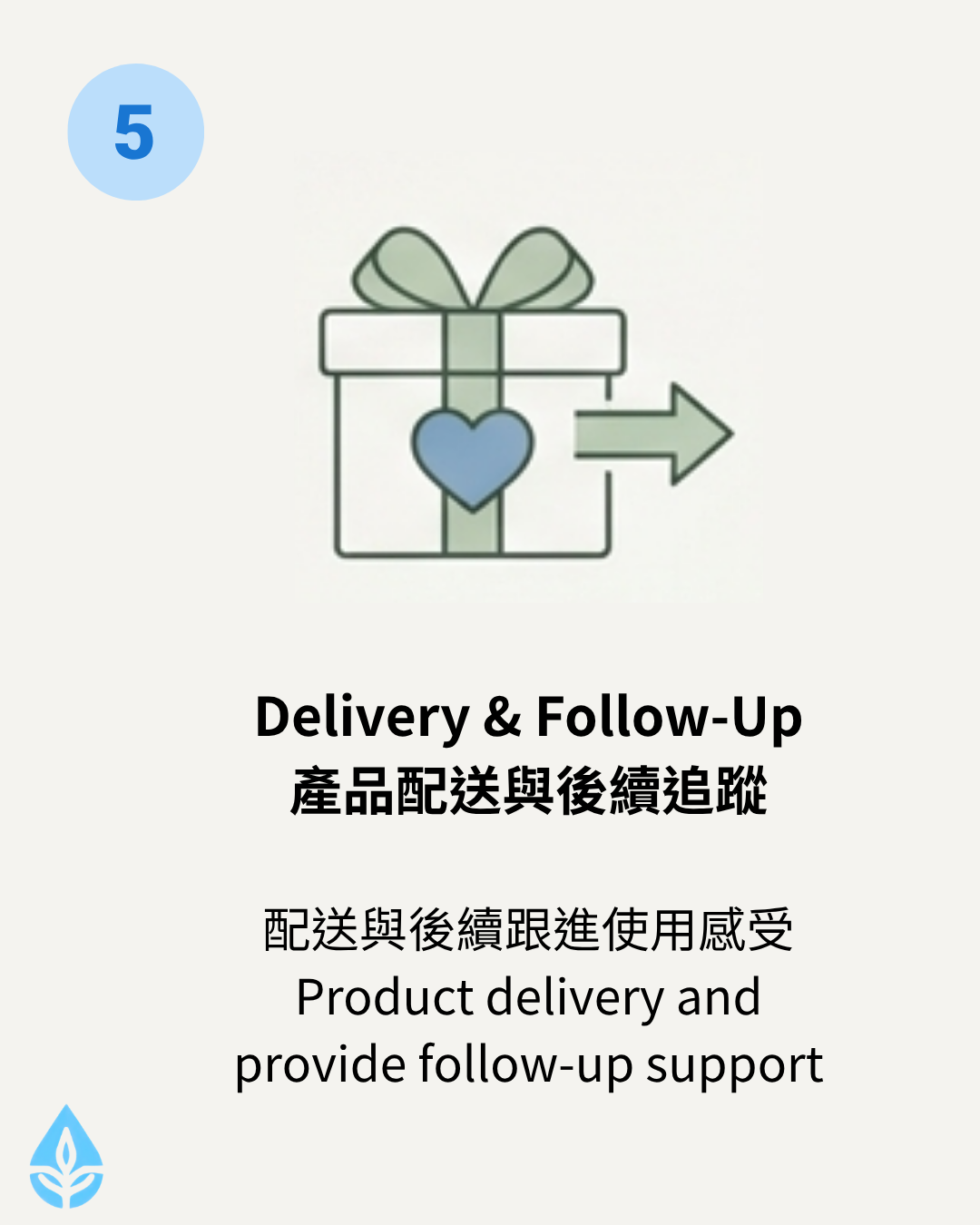 Personalized Aromatherapy Consultation 專屬芳療諮詢服務