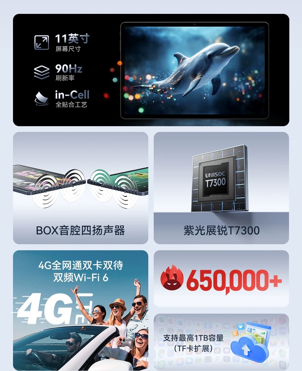 酷比魔方 iPlay 70E 10.95吋 4G (8+128GB)