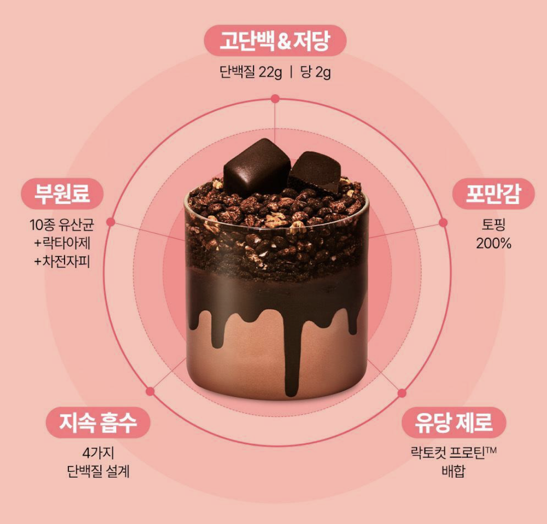 韓國 SHAKE BABY 蛋白質 人氣代餐奶昔 多種口味任選 630g｜Lacto-cut Protein Shake