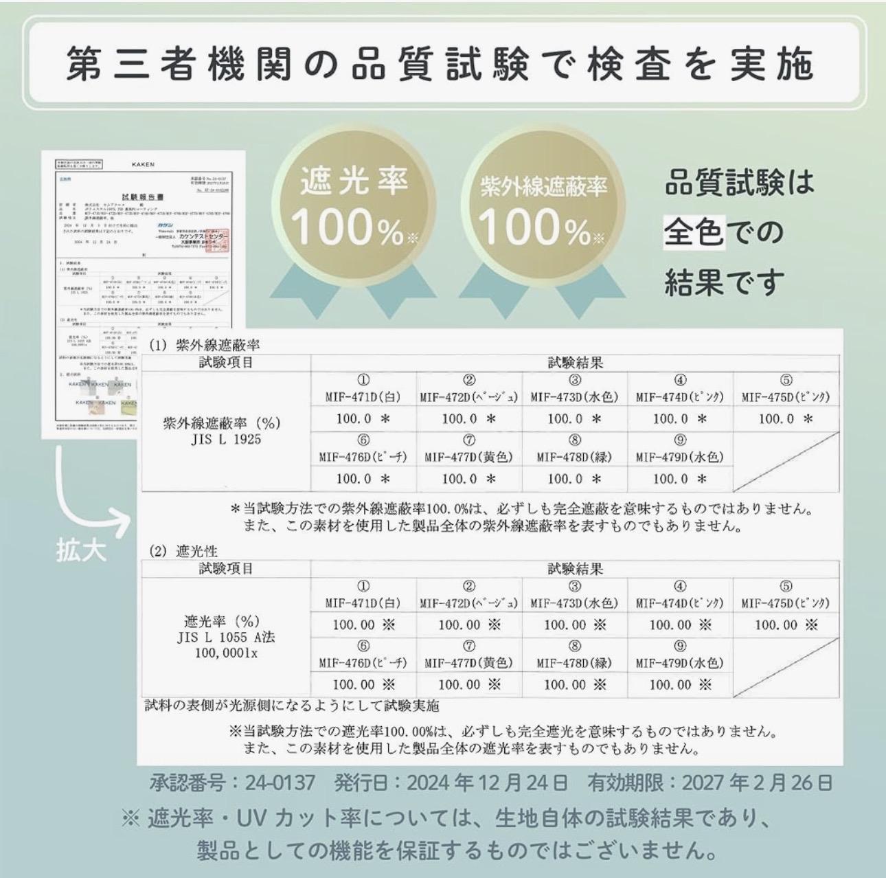 日本進口Miffy雨傘（限量發售）