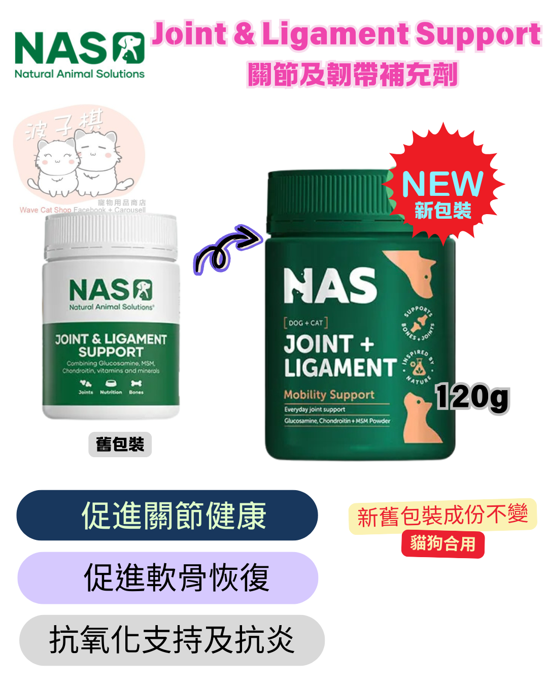 NAS Joint & Ligament Support  關節及韌帶補充劑