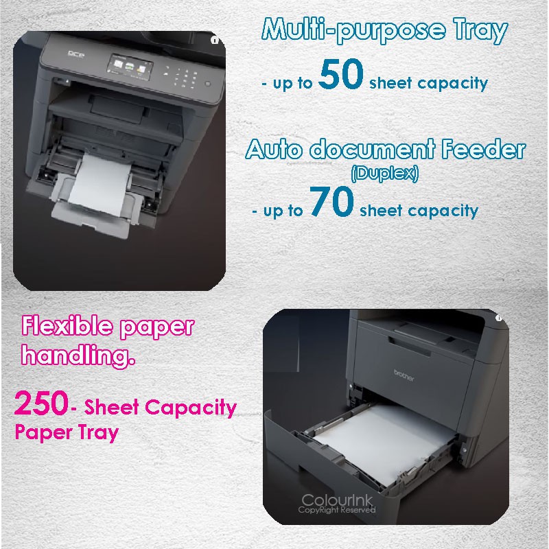 Brother DCP-L5510DN A4 Mono Laser Printer Print Scan Copy Network ADF Auto 2-sided Duplex similar L5600DN MFC-L6900dw