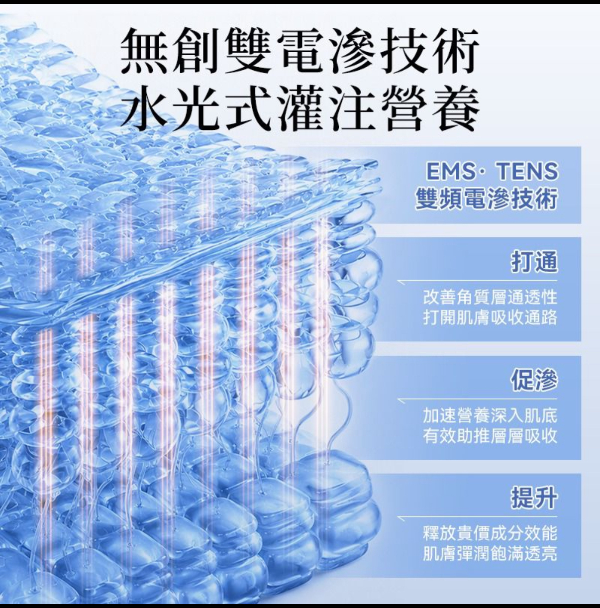 【全新上市】   JUJY 穿戴式EMS＋TENS雙重微電流聚能3D高彈多模式提拉塑形面罩