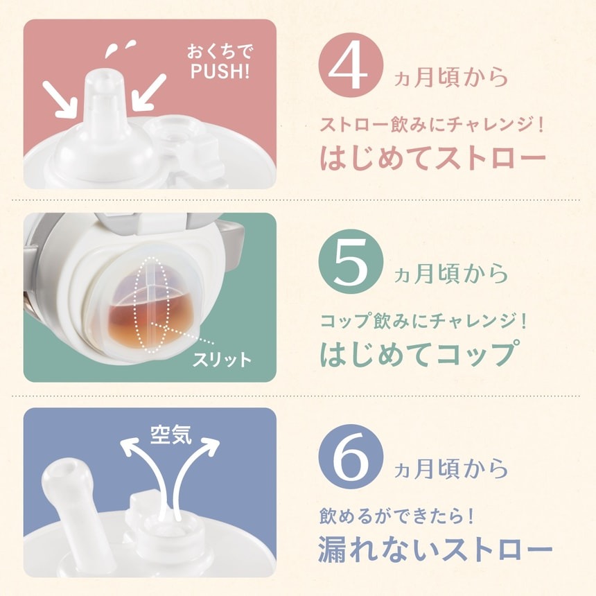 Disney Baby 嬰兒米奇唐老鴨Combi飲水杯新品套裝