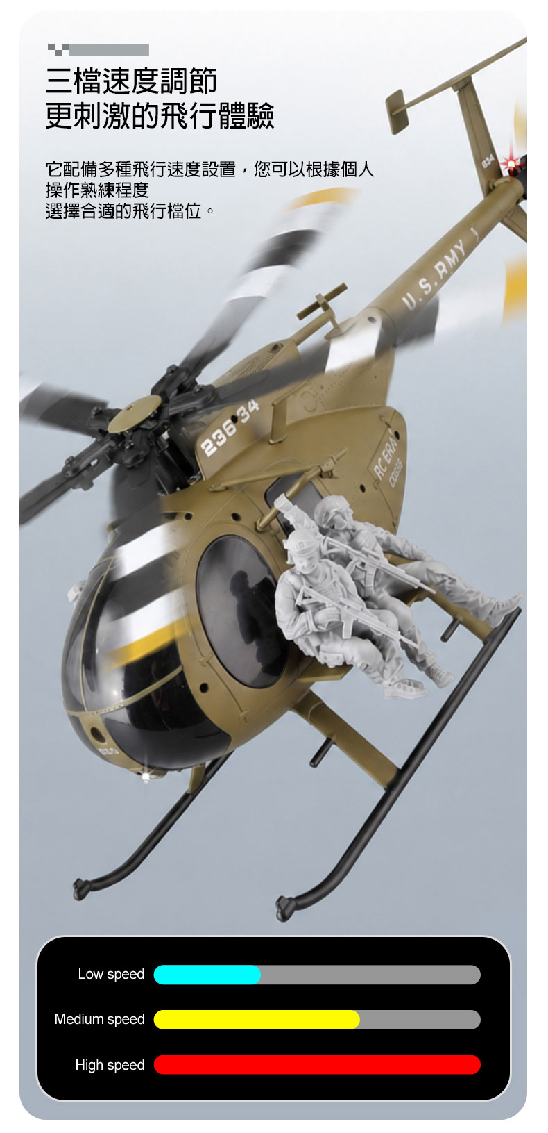 全新RC ERA 1:28 C189S 像真小鳥無刷直升機 | 氣壓定高 | 光流定位 | 一鍵升降