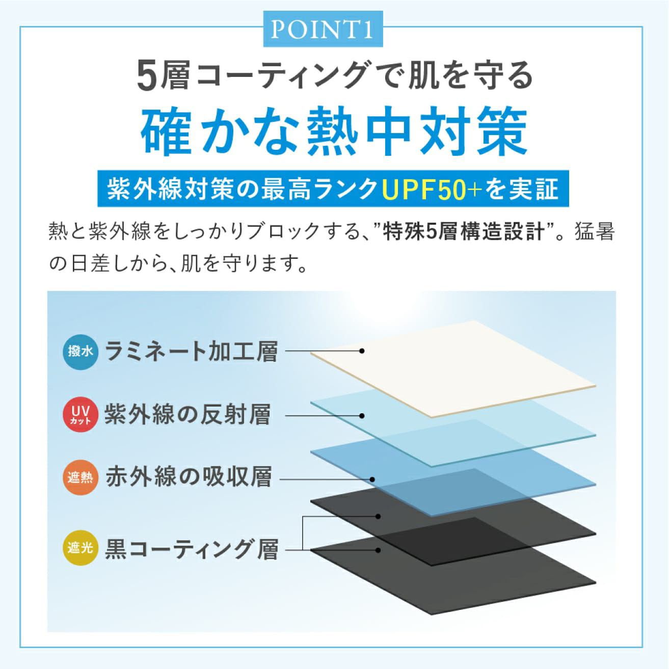 日本🇯🇵直送✈️│日本 PROTECT U -19.7度降溫晴雨兩用縮骨遮