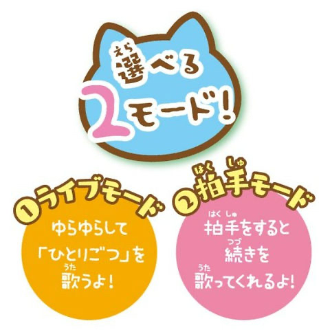 日版CHIIKAWA小八唱歌彈結他毛公仔Hachiware