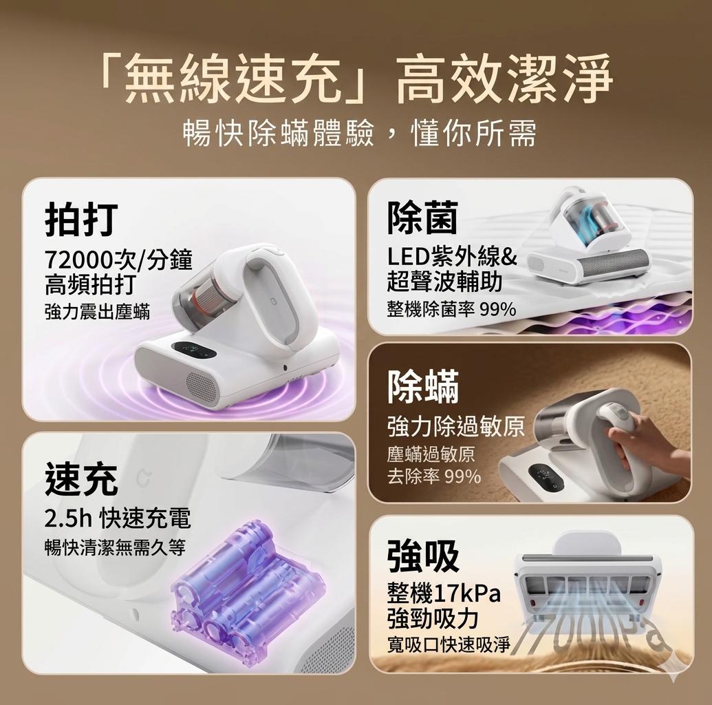 小米 米家除蟎機3 pro 香港三腳插頭 (預購產品) 