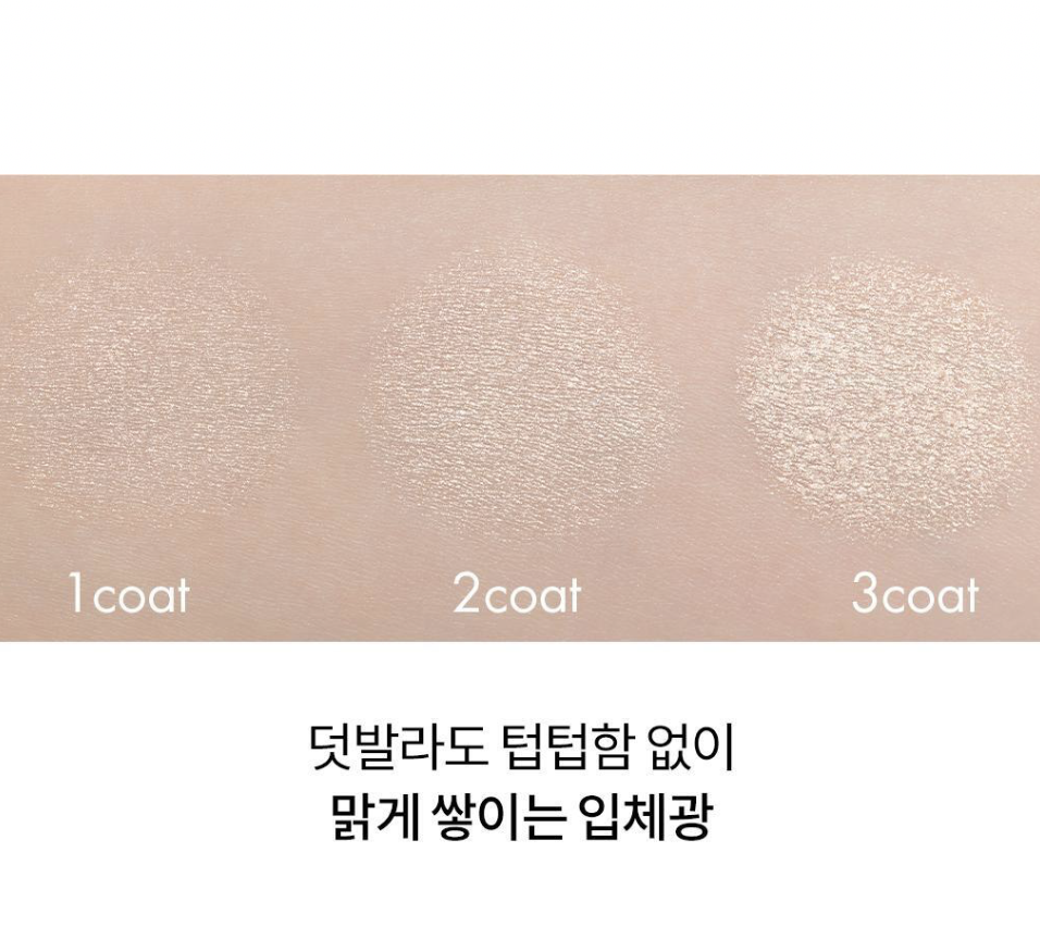 韓國 Romand X Miffy 乘聯 修容打光 腮紅綜合盤｜Better Than Volumer