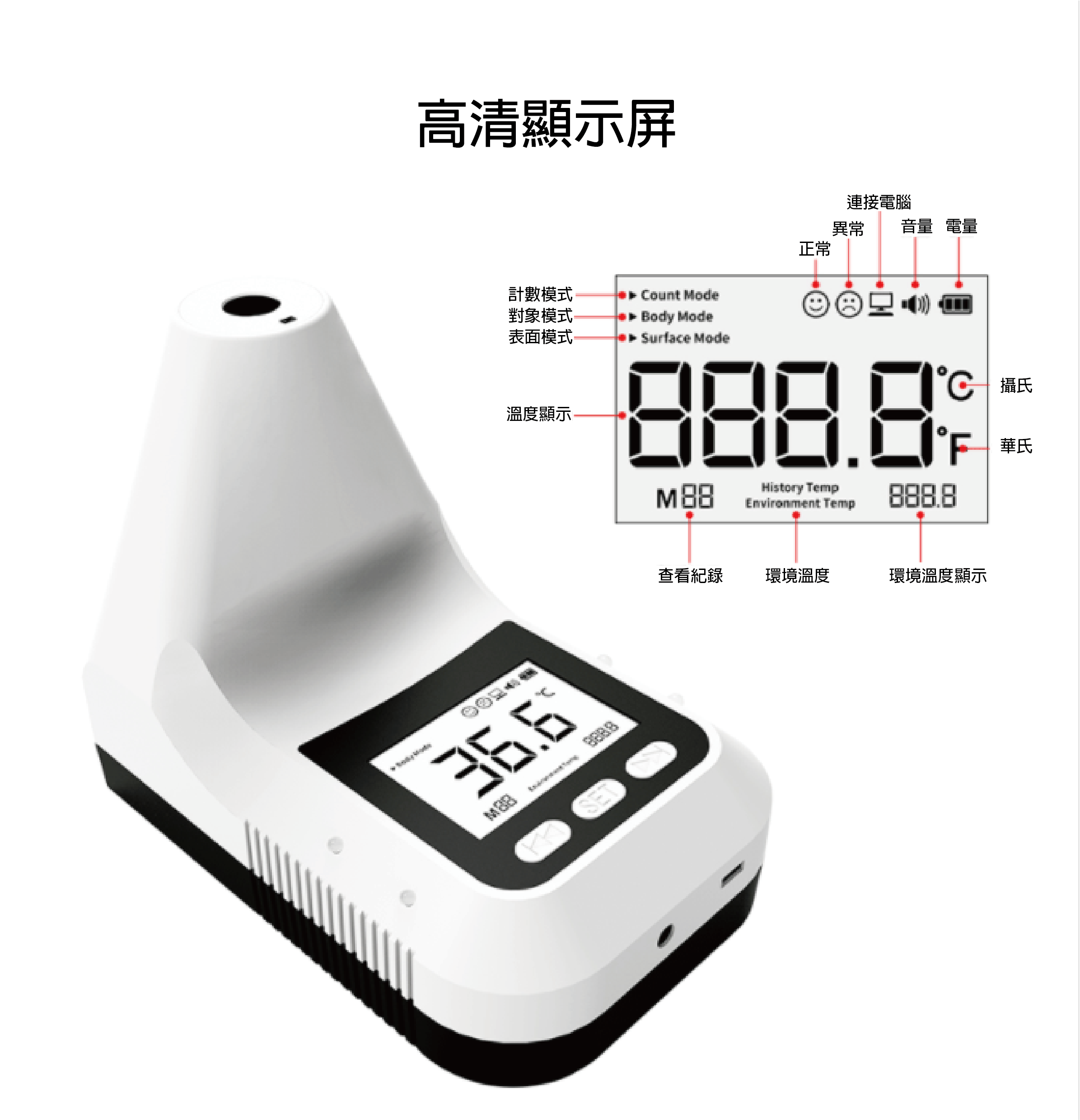 K3 Pro 自動紅外線測體溫儀 (連腳架套裝)