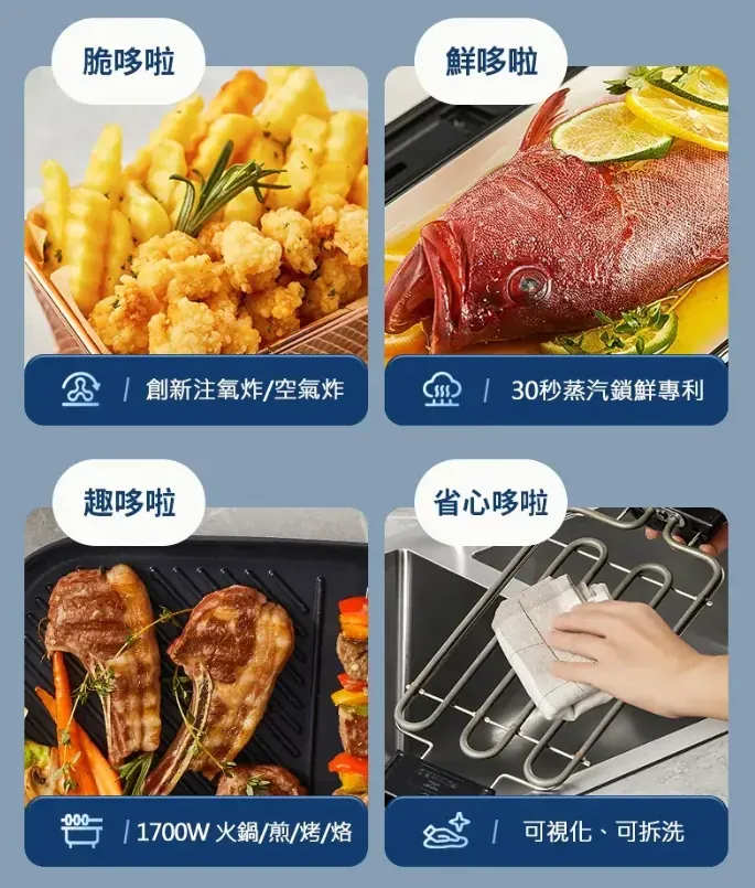 BLAUPUNKT MK-MP031UK-多功能料理鍋