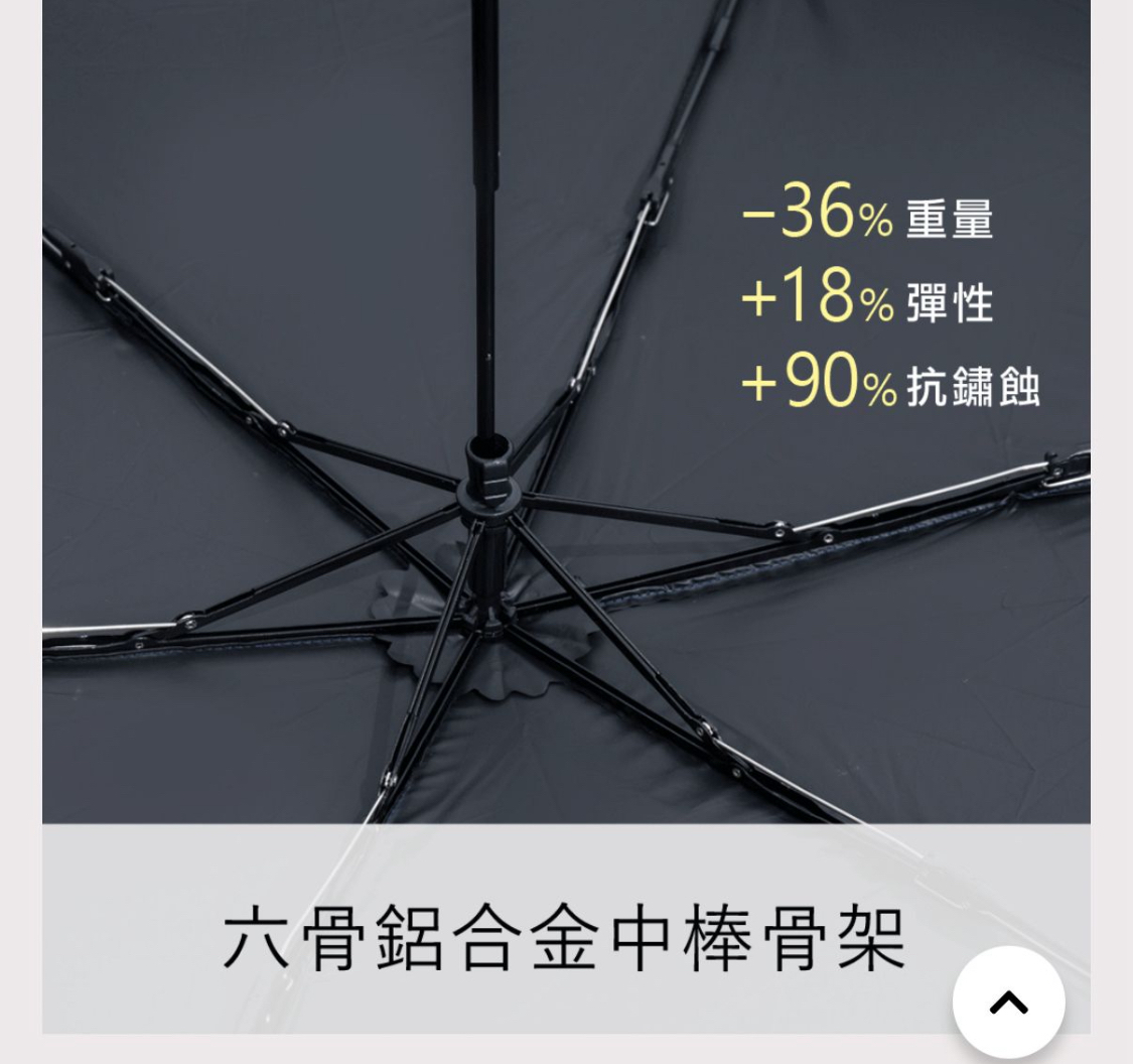 台灣直送好傘王🌂特級極輕空氣傘120g