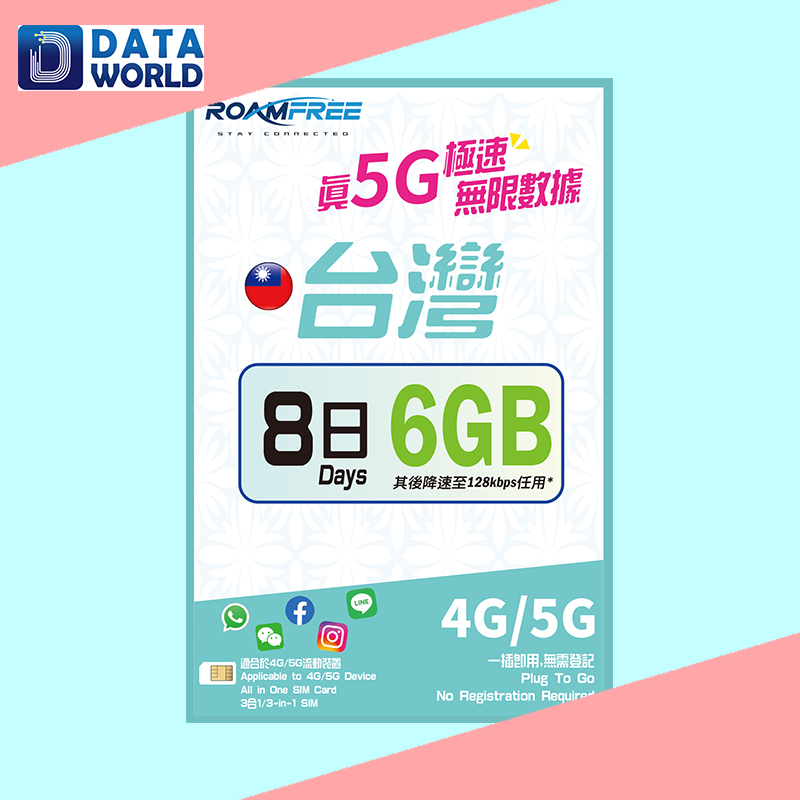 Roamfree 4G/5G 台灣8日6GB無限數據卡
