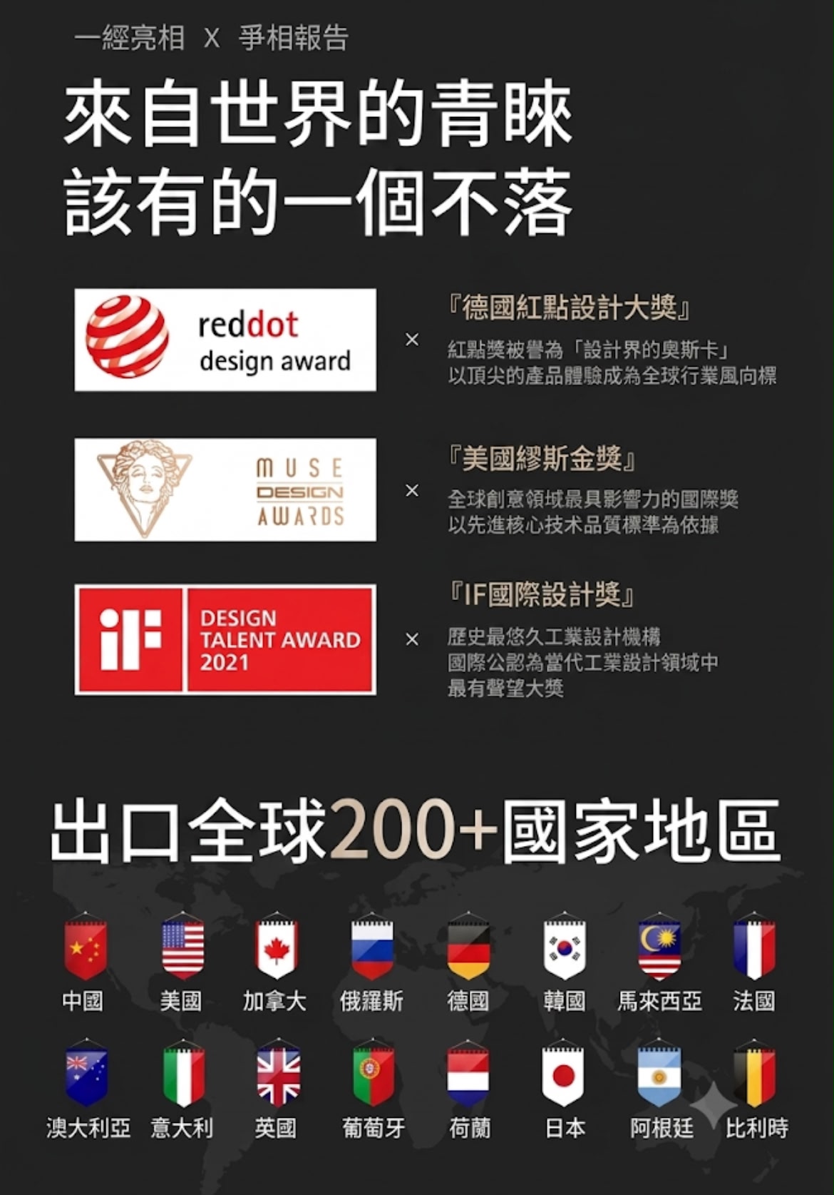CAFELE 折疊強力高壓洗車水槍 (預購產品)