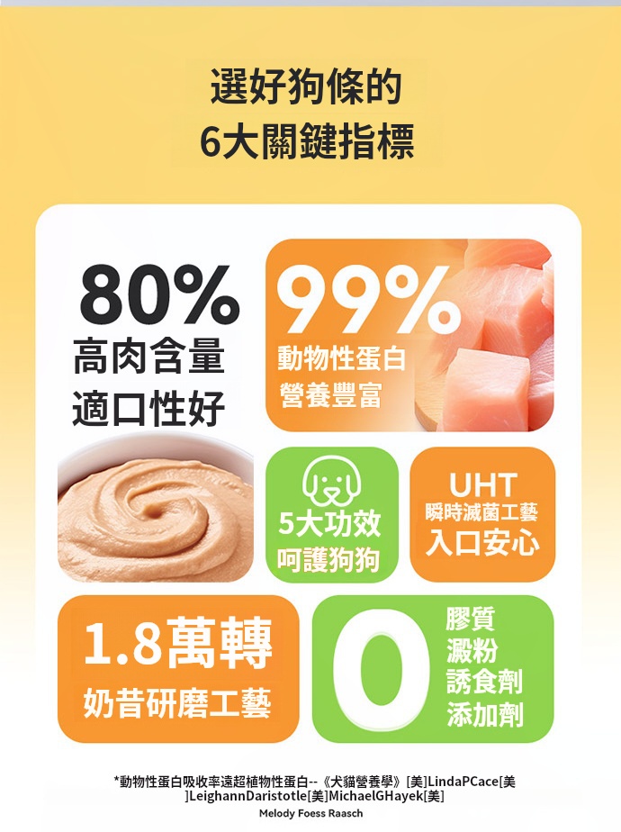狗狗零食 功能性肉泥 中小型犬營養補水 寵物食品 平行進口