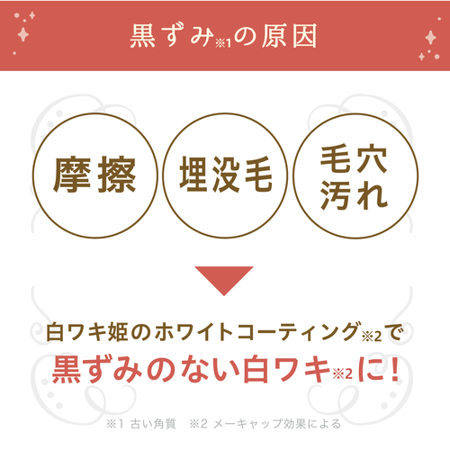 日本Liberta Himecoto 白雪姬 速攻30秒腋下美白煥膚霜 18g