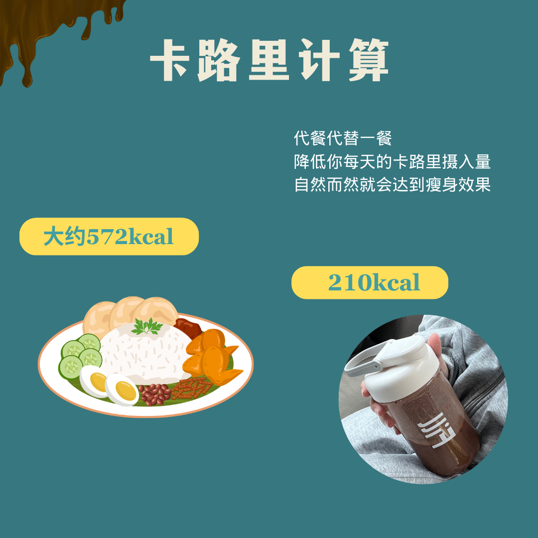 Fill低卡高蛋白代餐 🍫🍵❤️‍🔥