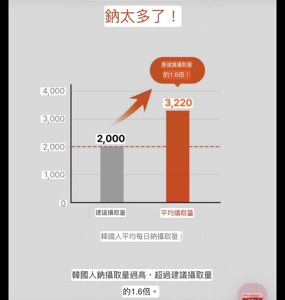 Nothing Better去水腫天然南瓜茶 1.5g x 15包