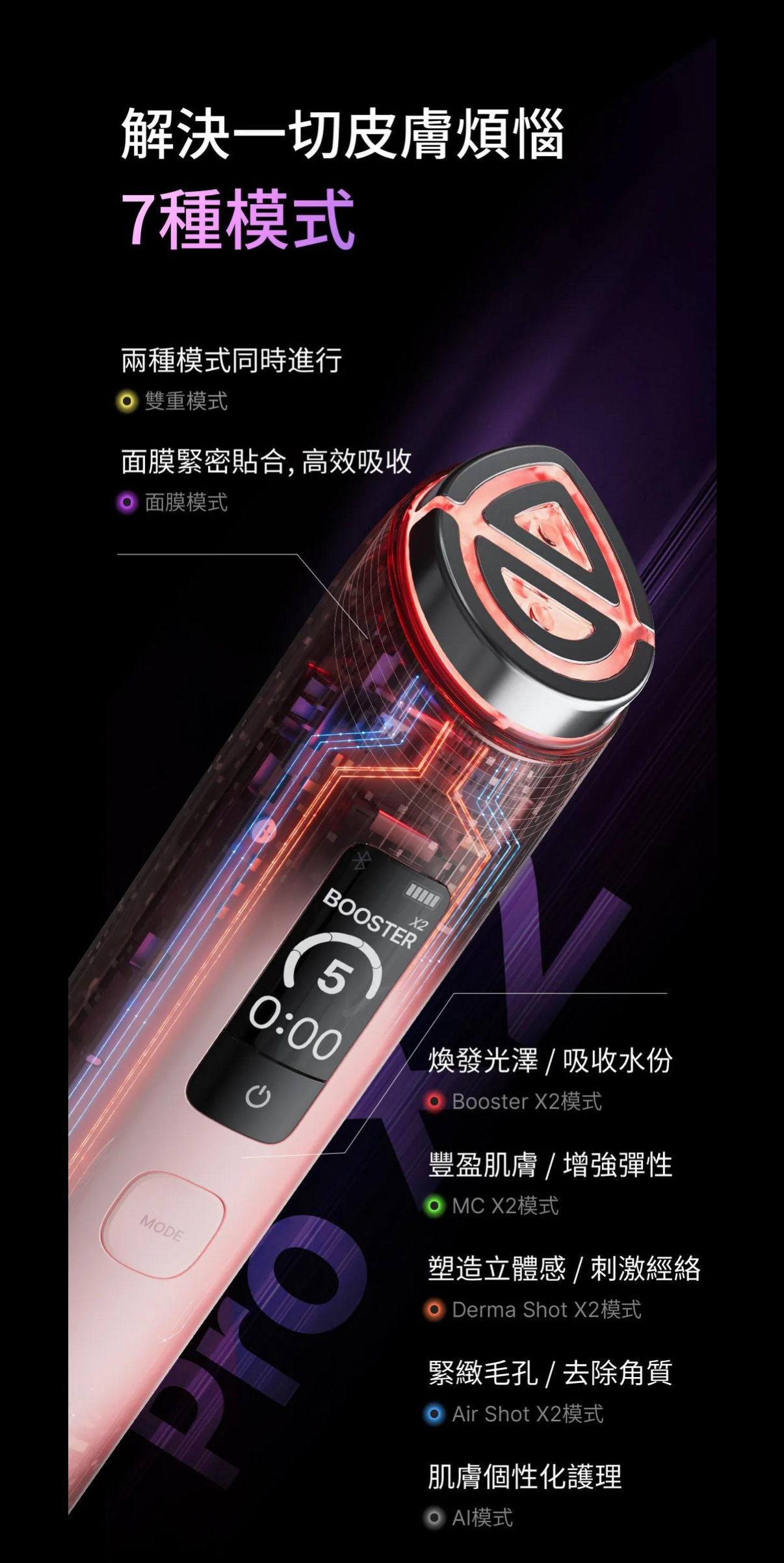 韓國 Medicube [9in1多功能升級] AGE-R Booster Pro X2