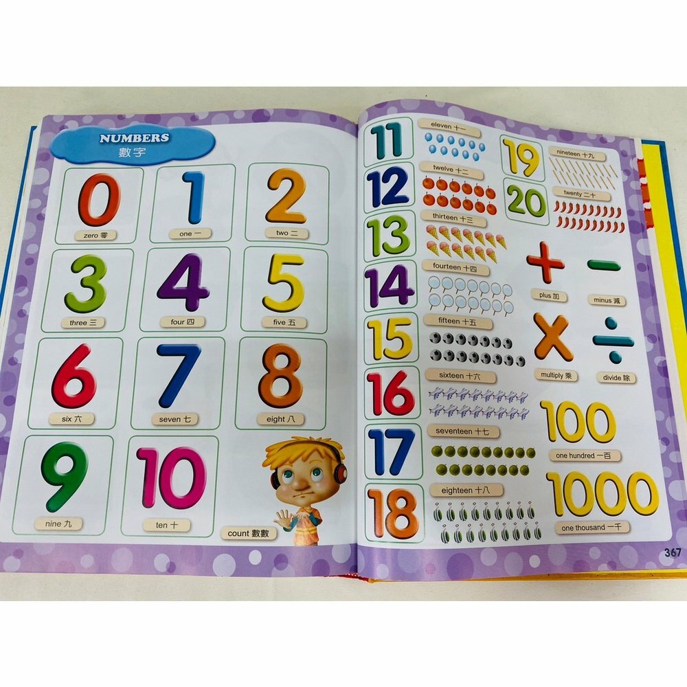 會說話的英漢圖典3000字 1巨冊 (7-12歲) -1套 現貨