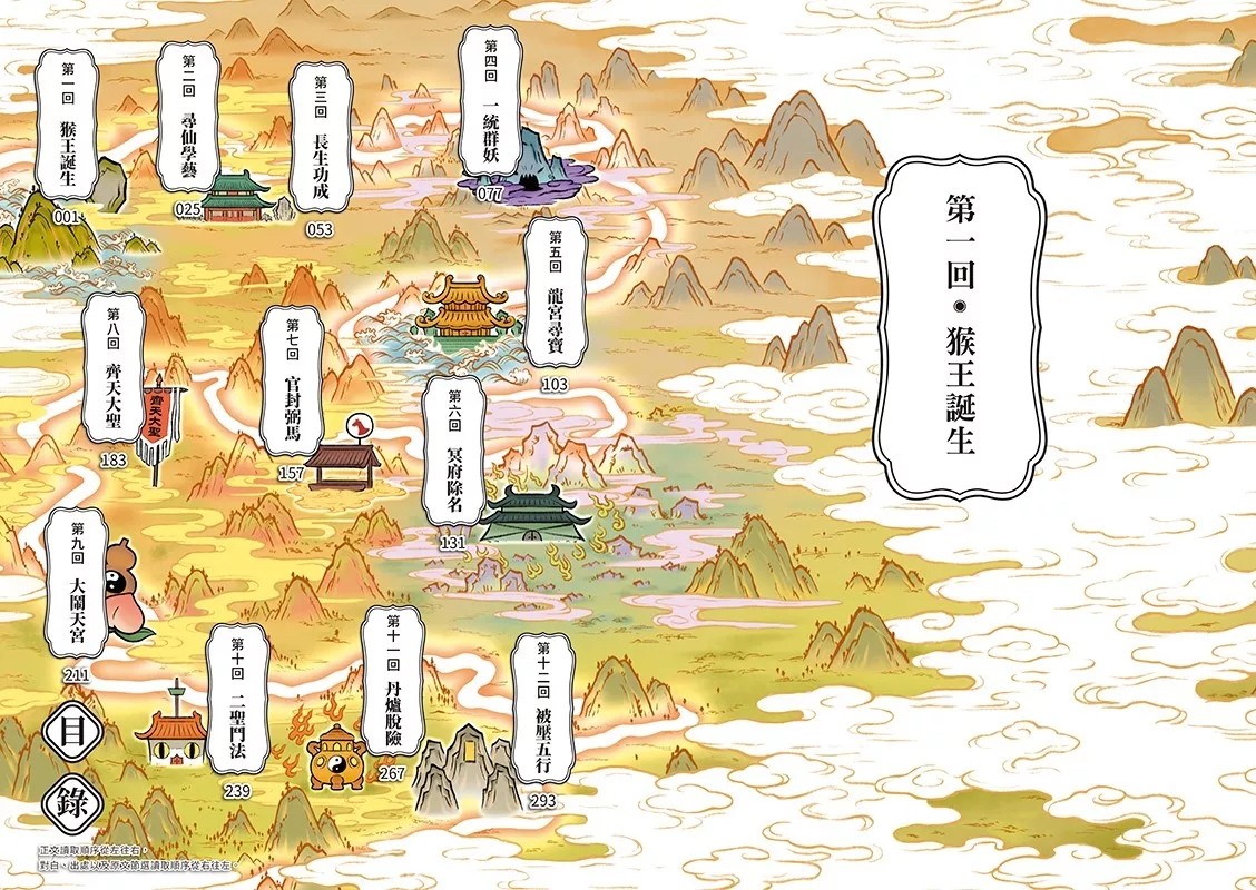 如果西遊是一群喵(1) ：《如果歷史是一群喵》作者最新力作，附【首卷特典】拉頁