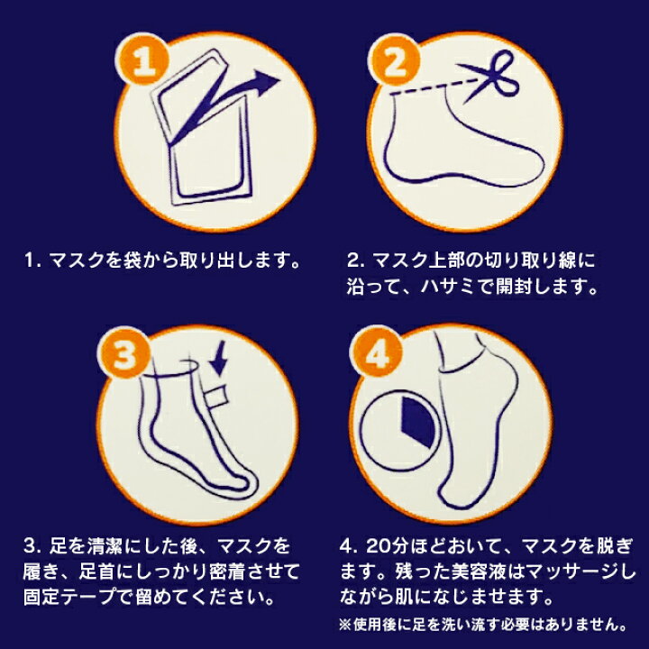 日本 Dr.Scholl 強效保濕滋養足膜 1包1對