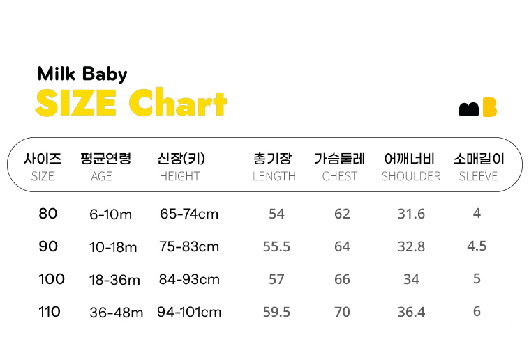 ☀️預訂 韓國直送☀️🇰🇷Milk Baby兩色可愛兔子小熊印花短袖連身衣