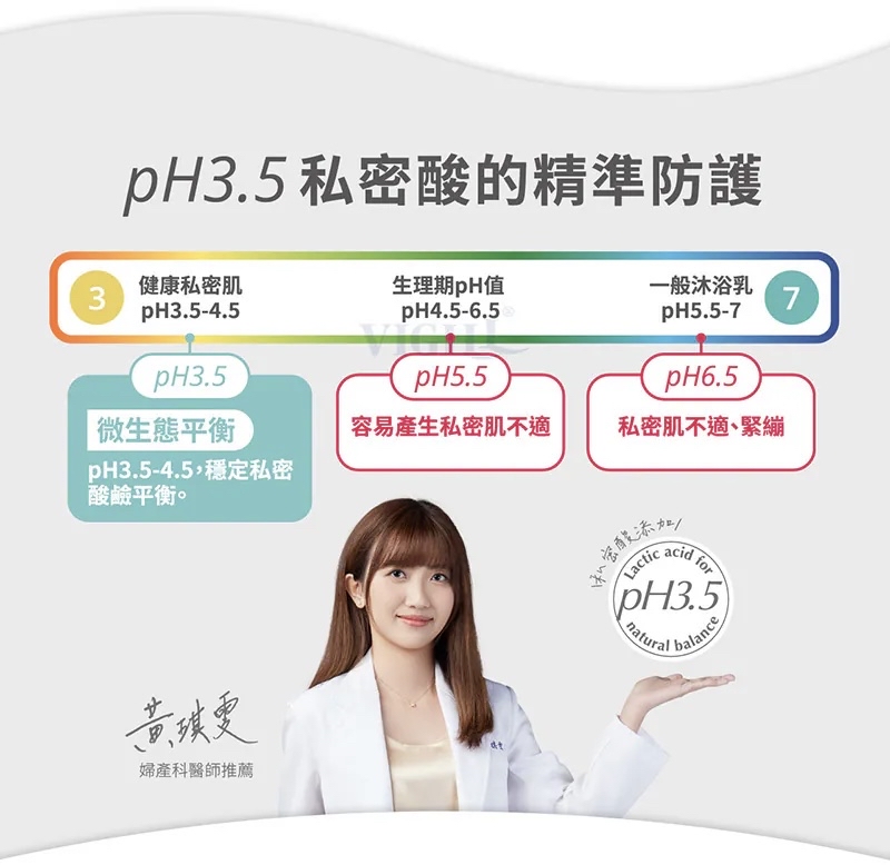 VIGILL 私密護理液 (舒緩淨護精油) 180ml (最佳使用日期:2027年11月10日)