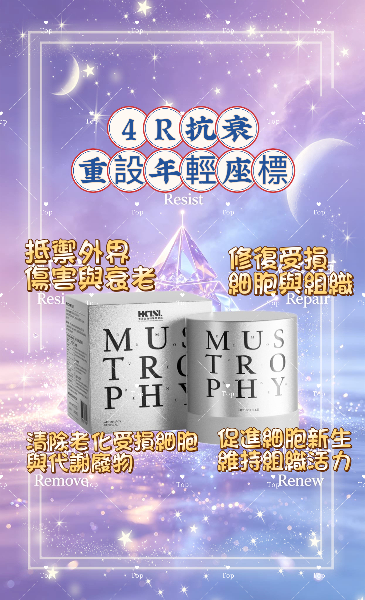 💜現貨包順豐櫃🎉港生研的 Sirtophagy 三代亞精胺 MAX 膠囊(Mustrophy) 