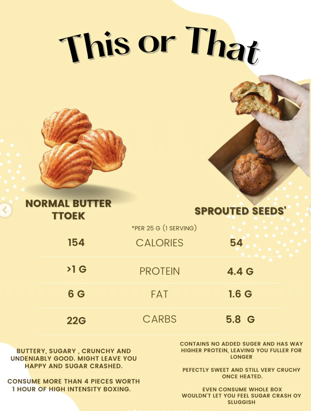 [SS]Butter Tteok High Protein (Sugar Reduced)