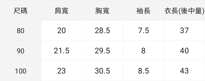 💚預訂 台灣直送💚Miffy印花親子款純棉長版短袖T恤