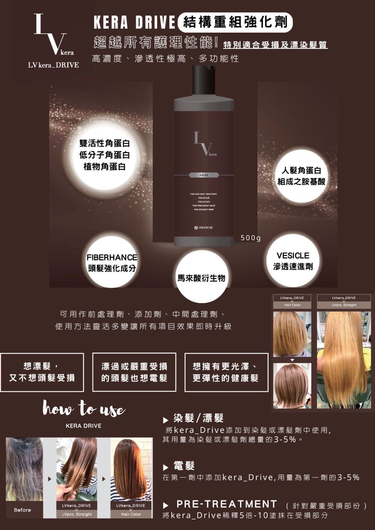 CHUOYUKI LV Pro Kera Drive 結構重組強化劑 500ml