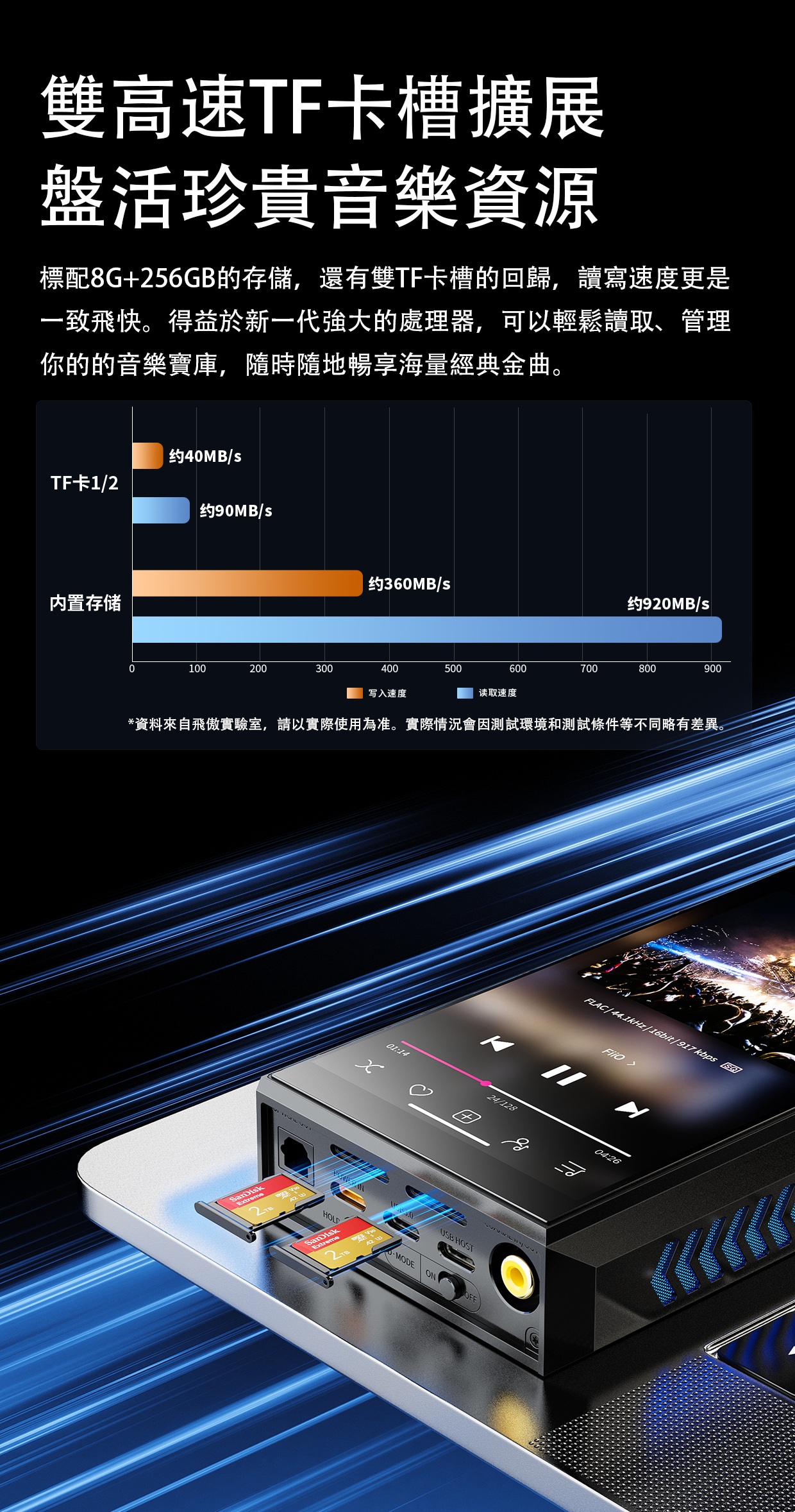 巔峰之作~ FiiO M27 (參考級便攜智慧HiFi音樂播放機)